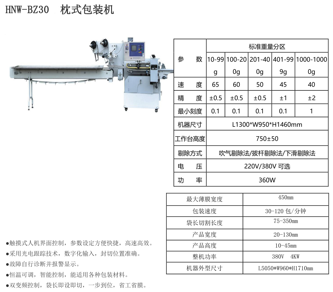 HNW-BZ30枕式包装机